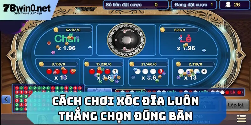 cách chơi xóc đĩa luôn thắng chọn đúng bàn