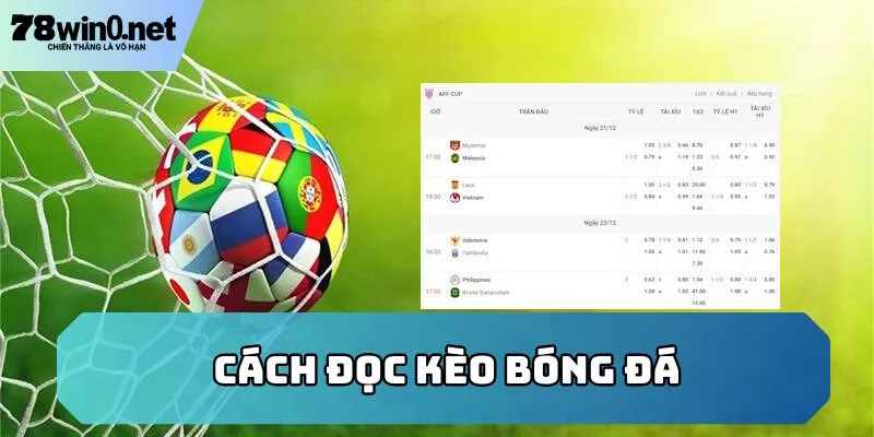 cách đọc kèo bóng đá