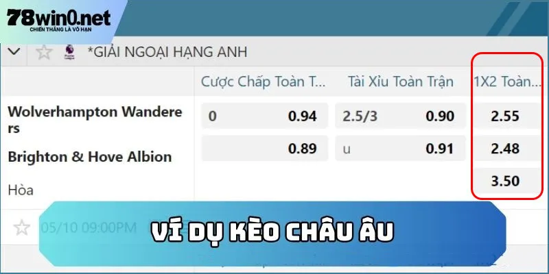 kèo châu âu ví dụ