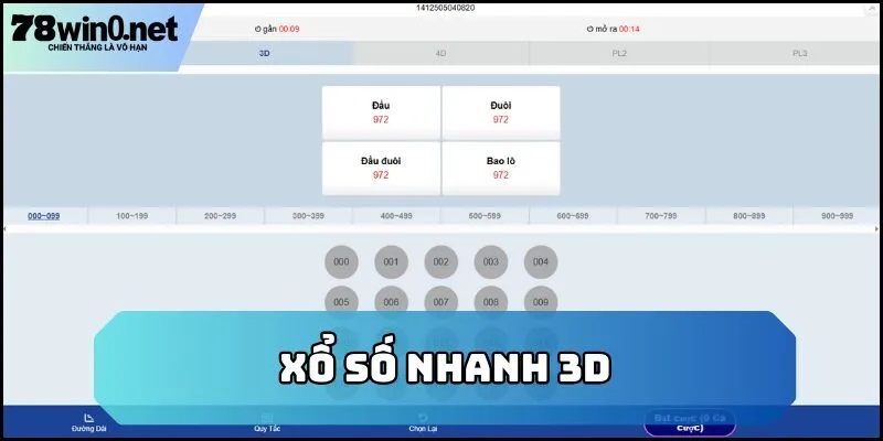 xổ số nhanh 3d